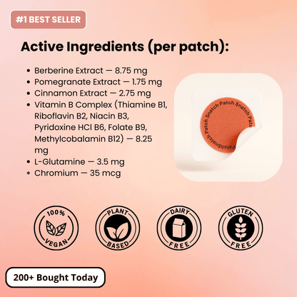 GLP-1 Patches: Shut Off Cravings For Natural Weight Loss